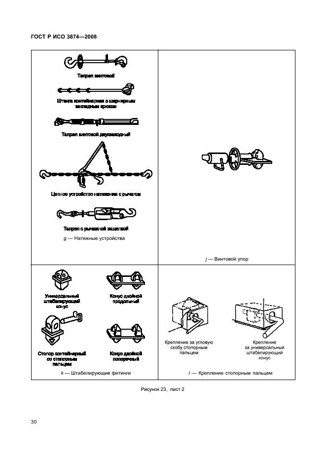    3874-2008