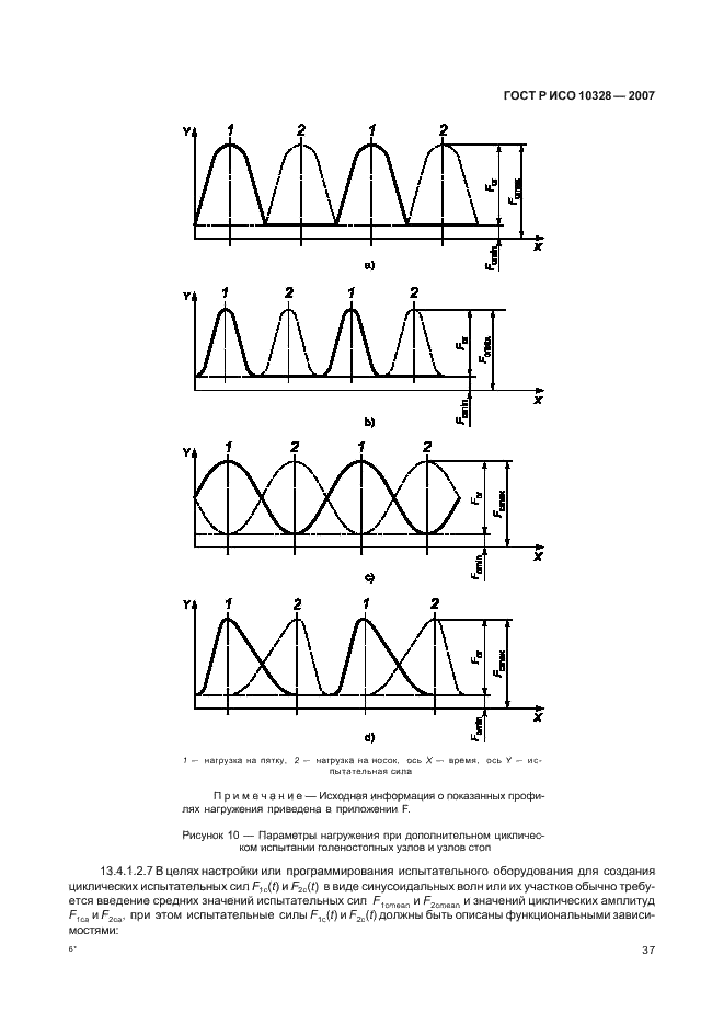    10328-2007