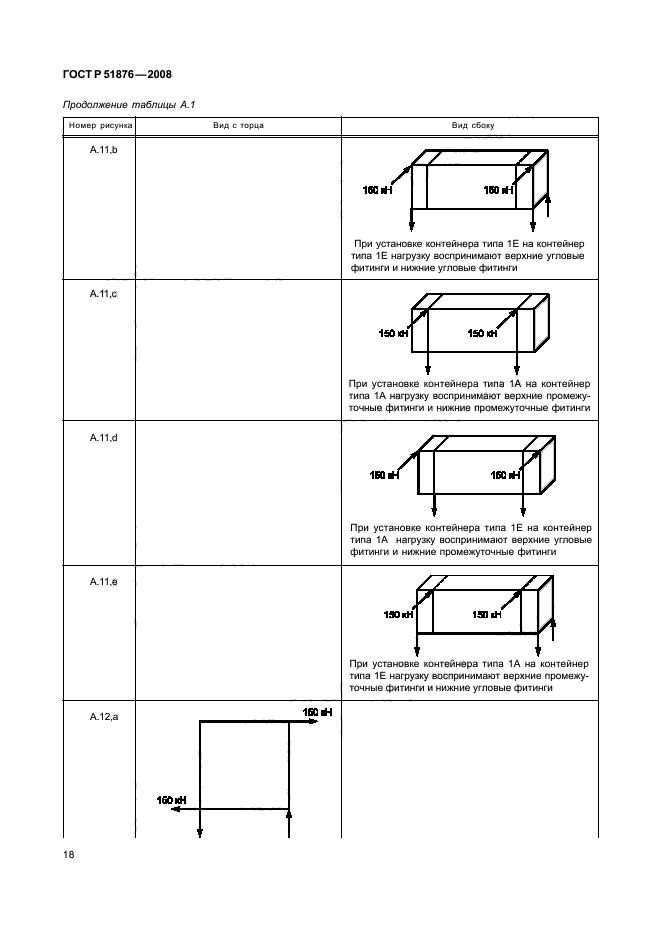   51876-2008