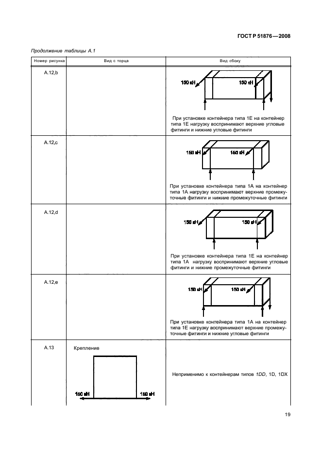   51876-2008