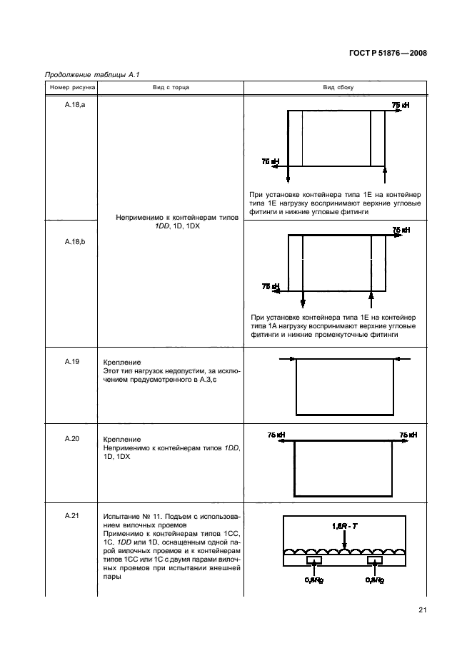   51876-2008