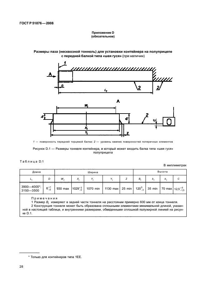   51876-2008