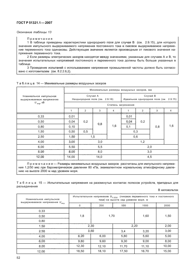   51321.1-2007