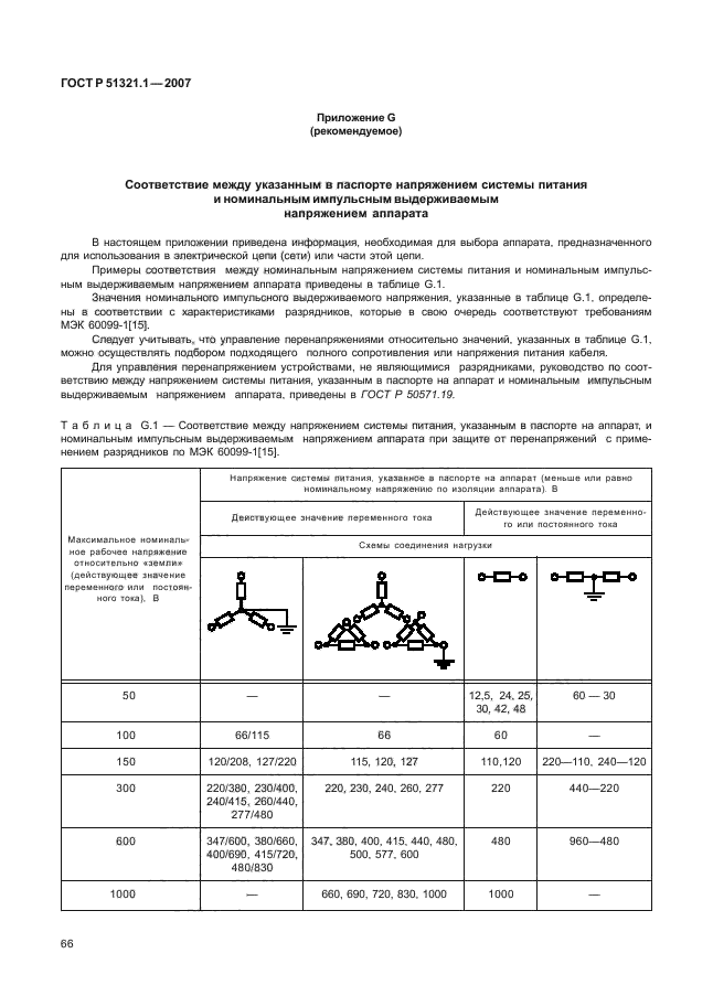   51321.1-2007