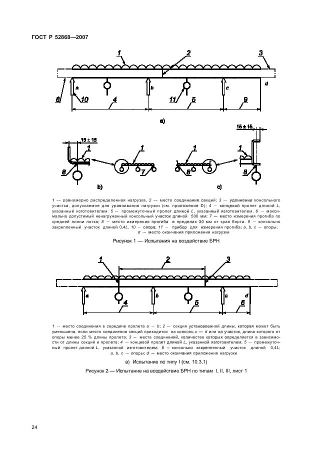   52868-2007