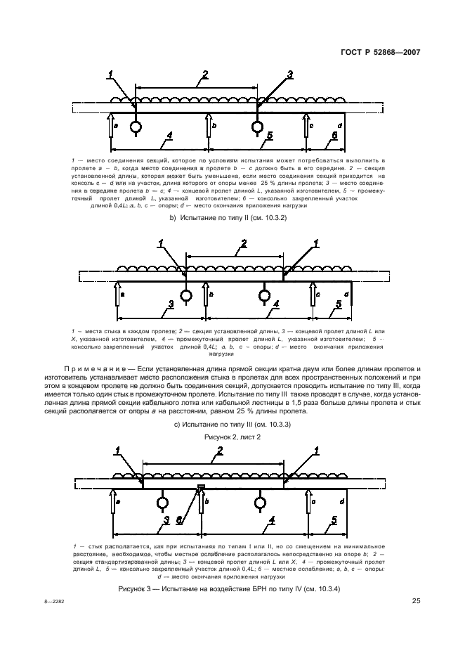   52868-2007