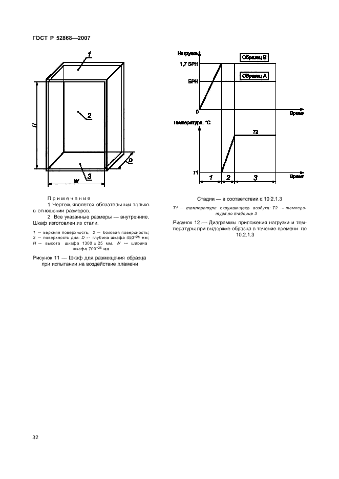   52868-2007