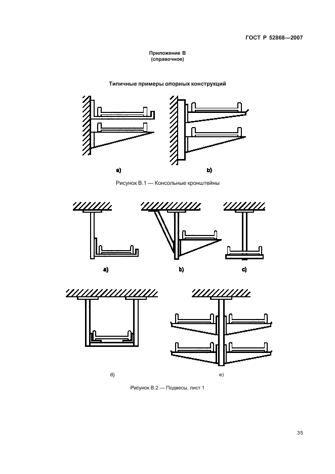   52868-2007