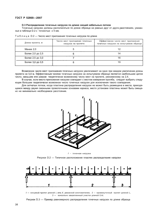   52868-2007