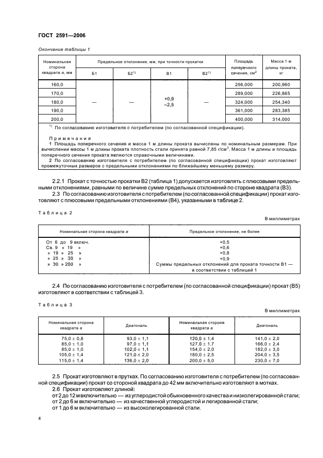  2591-2006