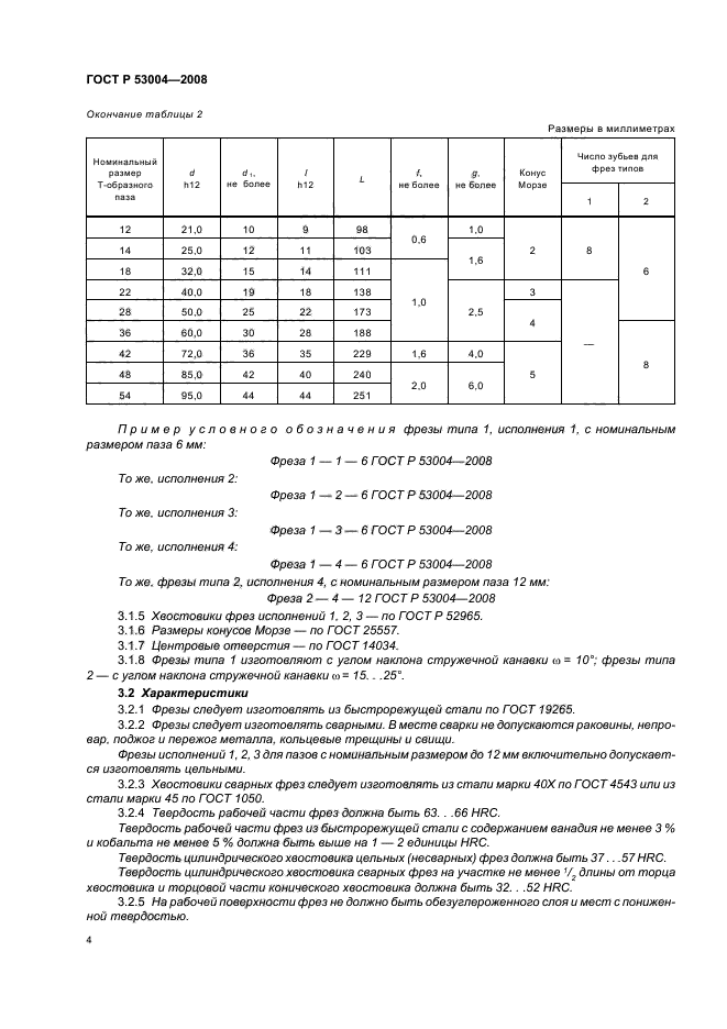   53004-2008