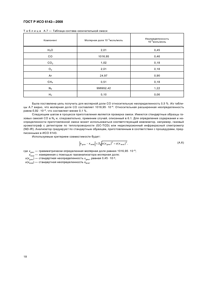    6142-2008