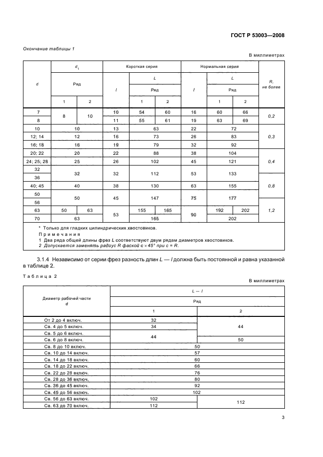   53003-2008