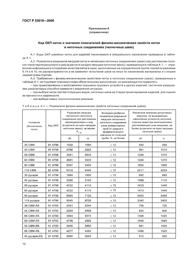   53019-2008