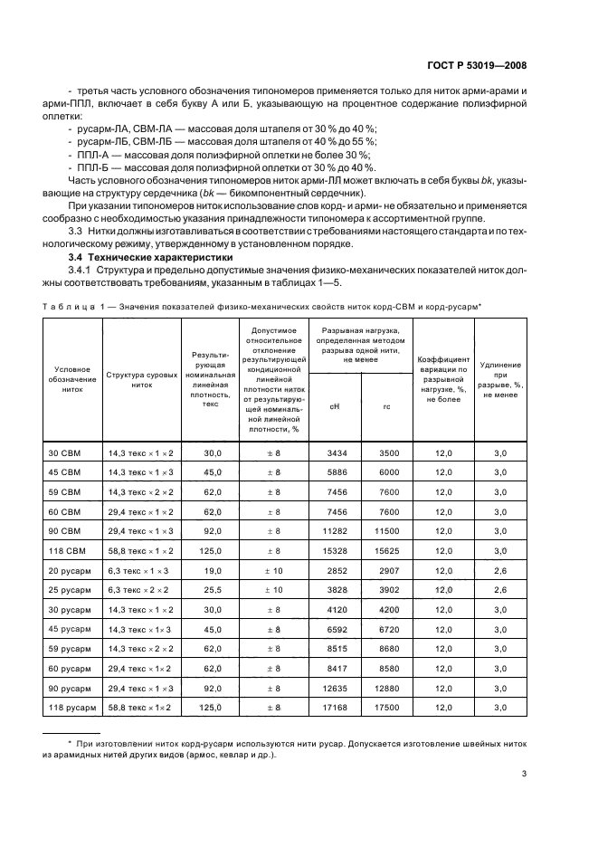   53019-2008