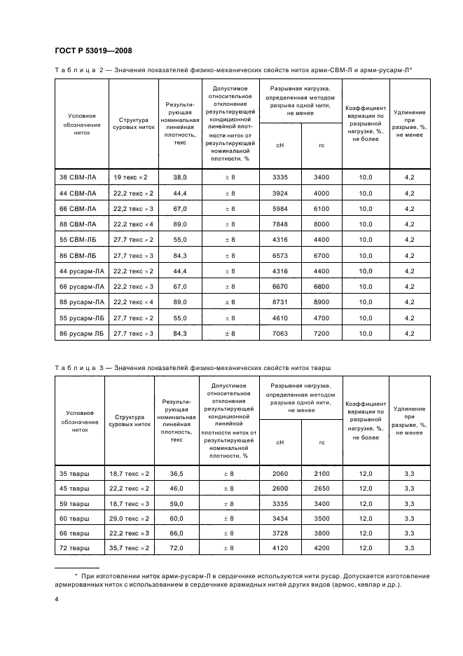   53019-2008