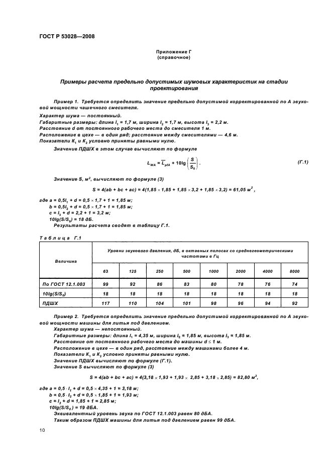   53028-2008