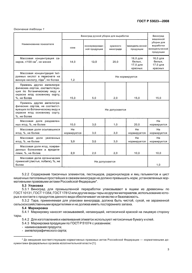   53023-2008