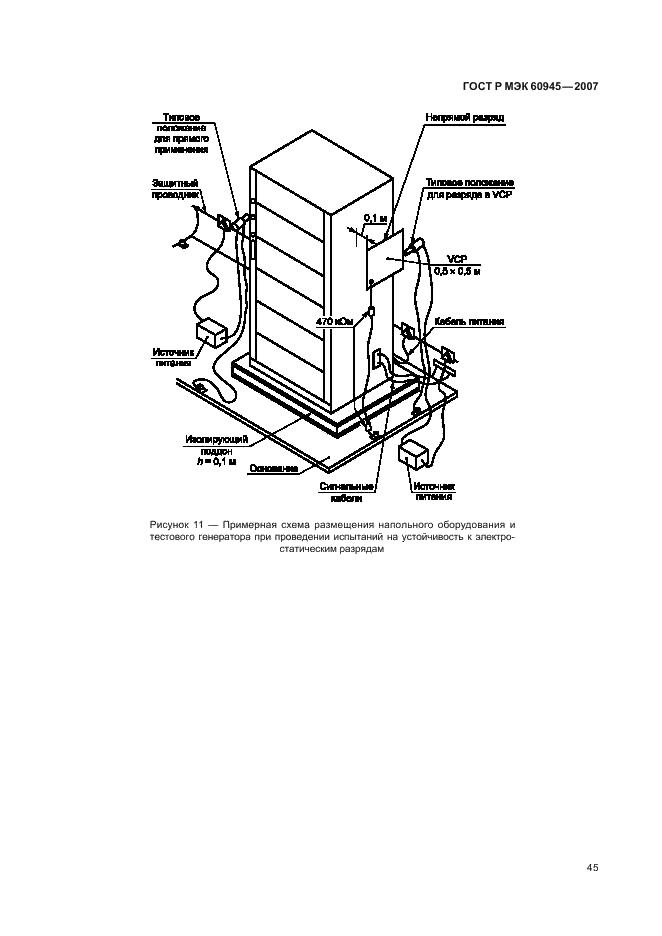    60945-2007