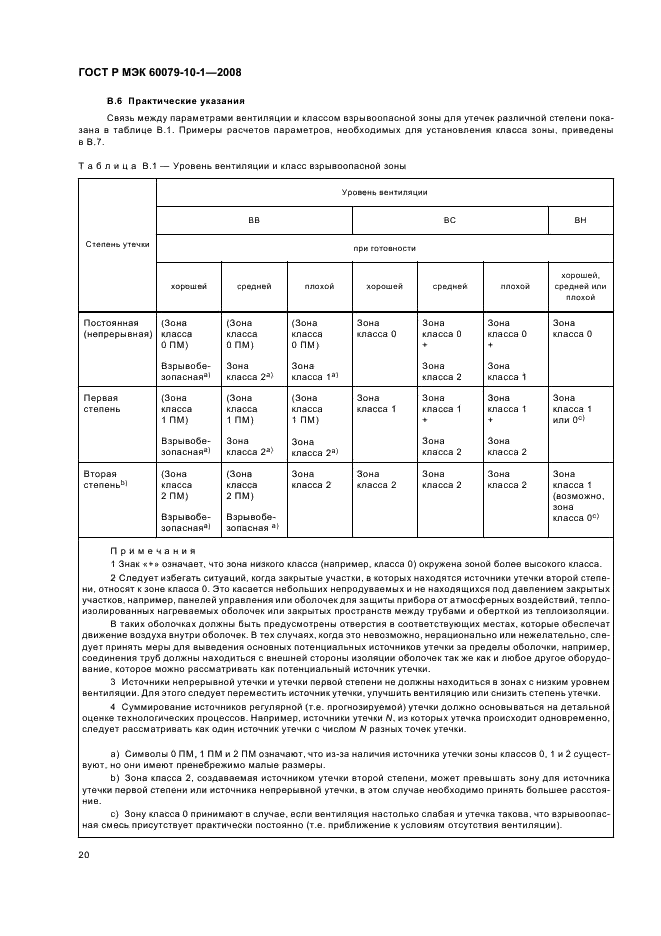    60079-10-1-2008