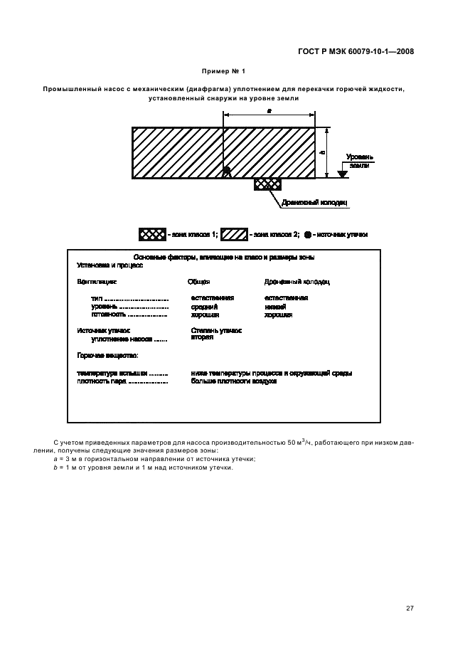    60079-10-1-2008