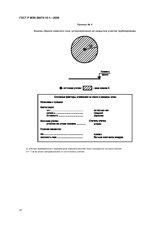    60079-10-1-2008