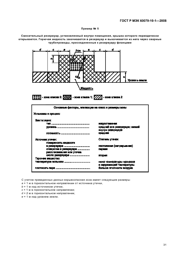    60079-10-1-2008