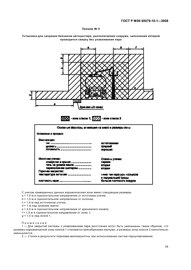    60079-10-1-2008