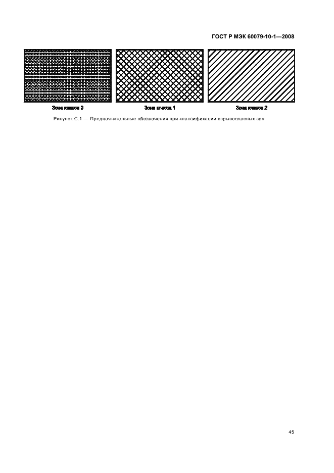    60079-10-1-2008