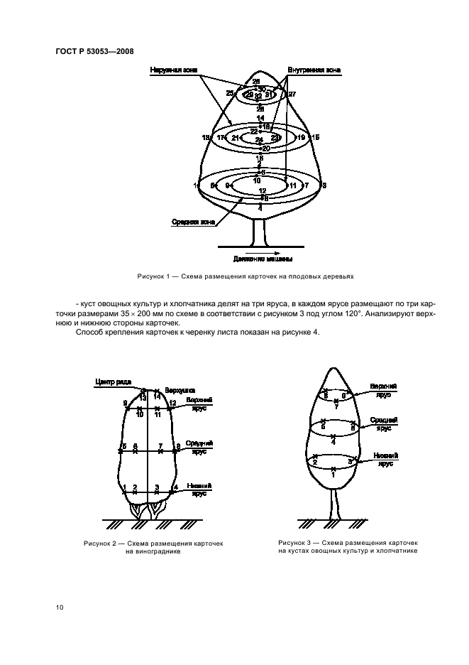   53053-2008