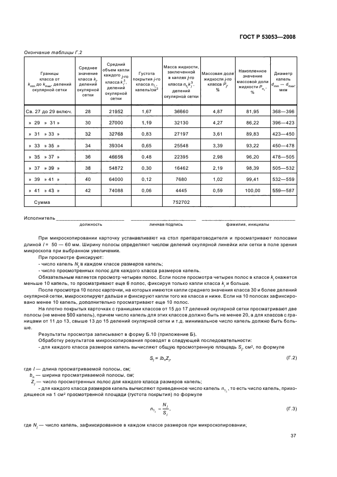   53053-2008