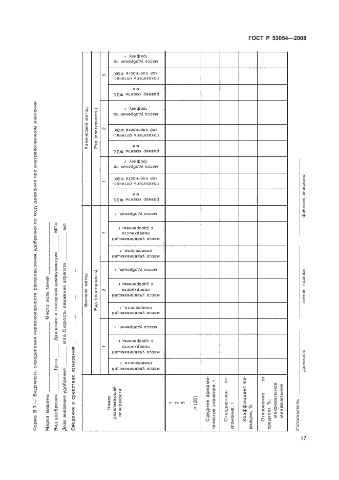   53054-2008