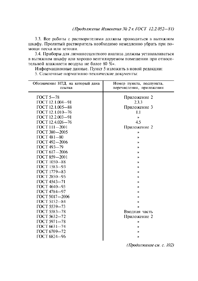  2   12.2.052-81