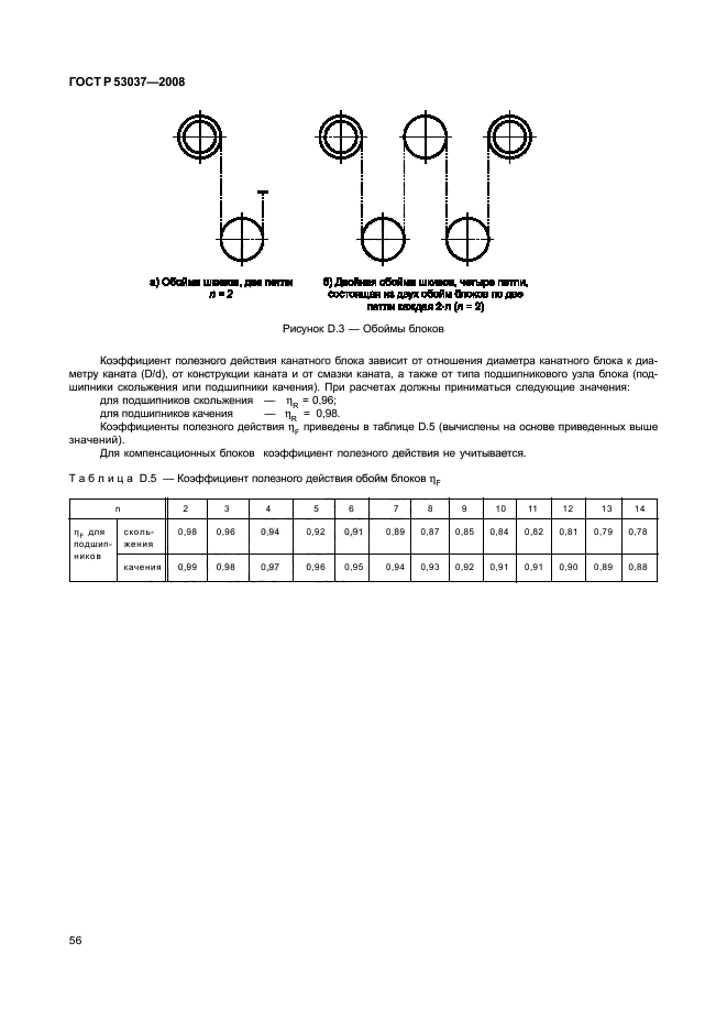   53037-2008