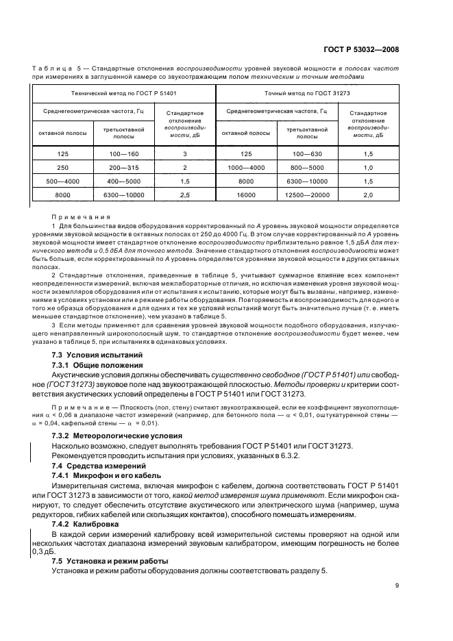   53032-2008