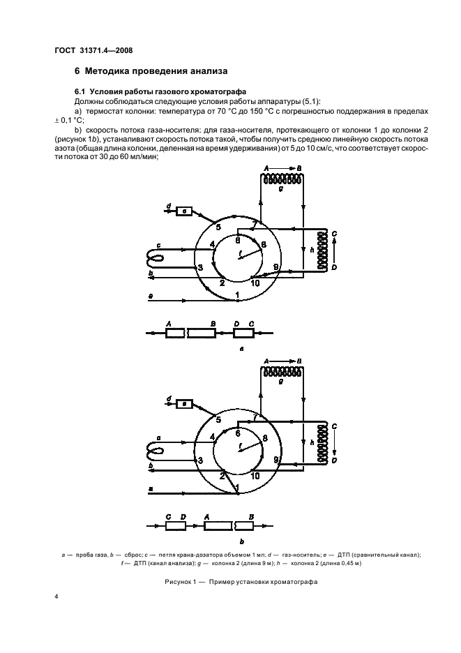  31371.4-2008