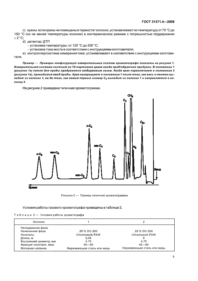  31371.4-2008