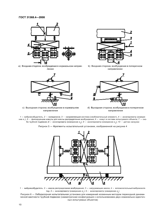  31368.4-2008