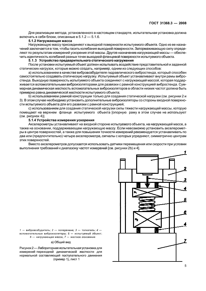  31368.3-2008