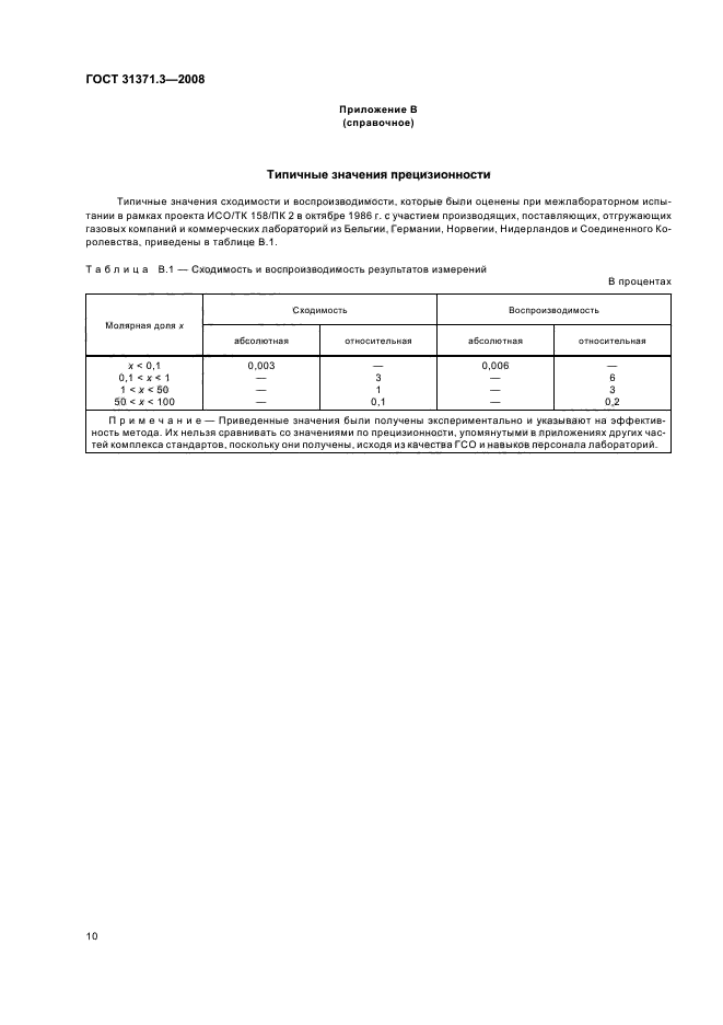  31371.3-2008