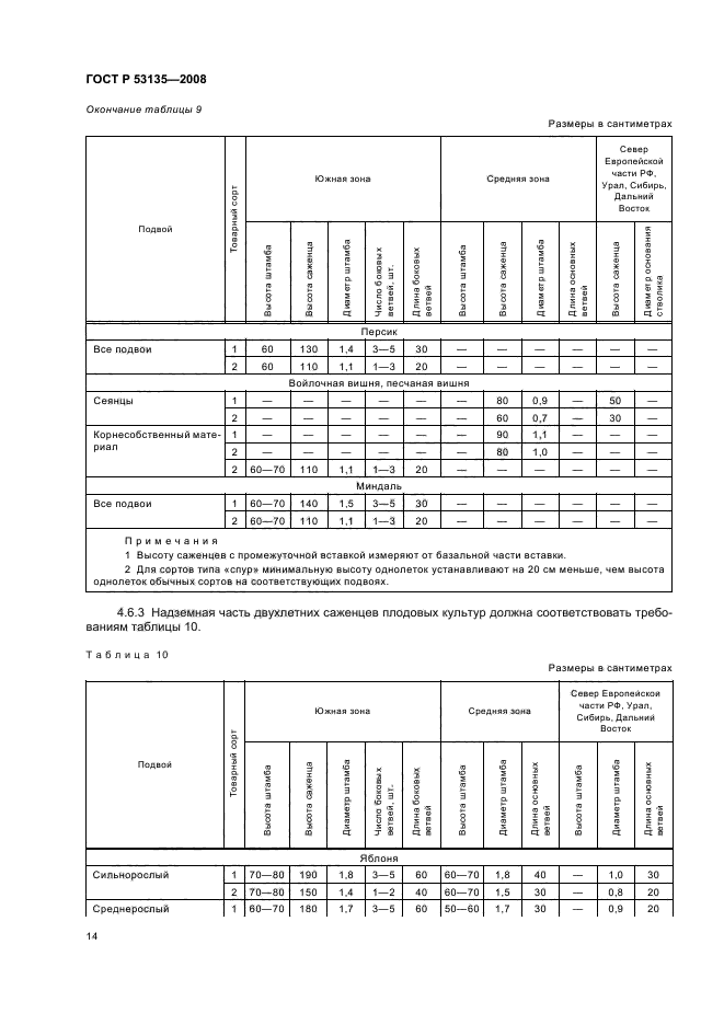   53135-2008