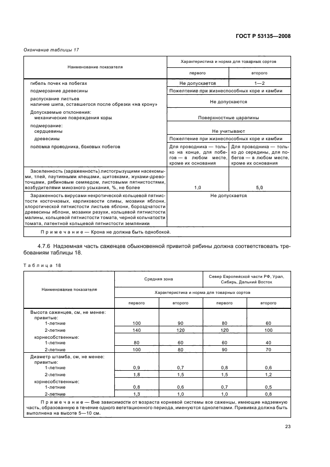   53135-2008