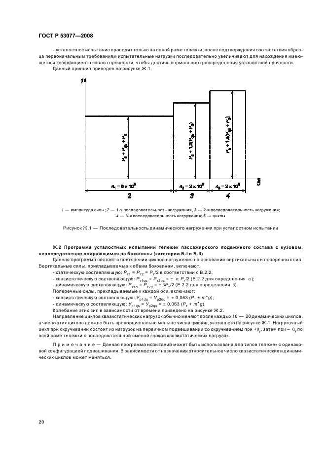   53077-2008