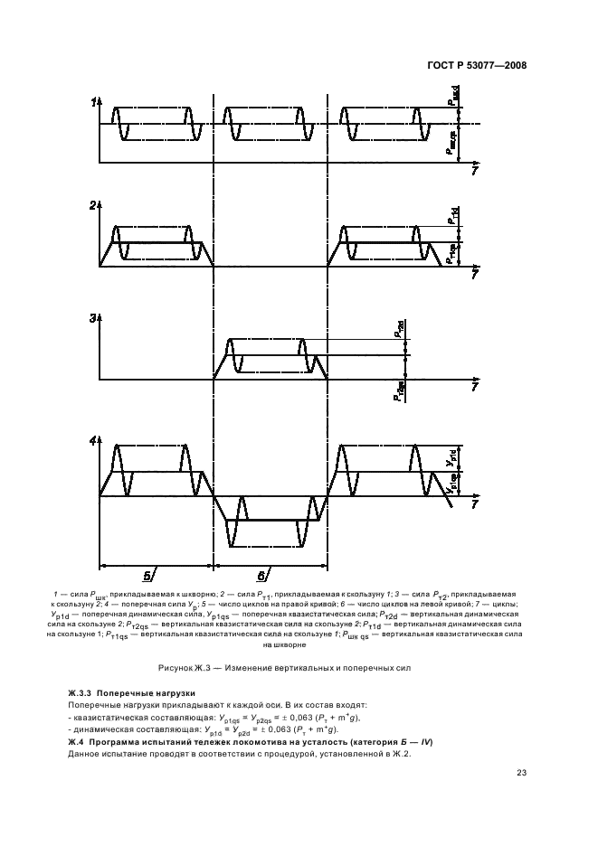   53077-2008