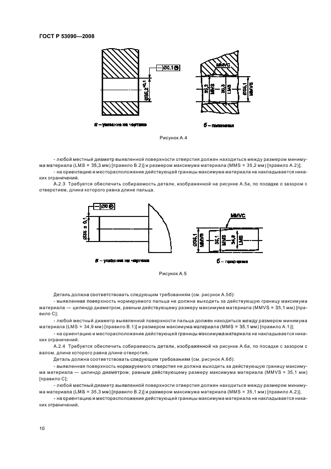   53090-2008