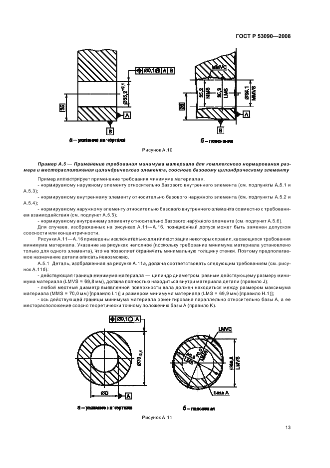   53090-2008