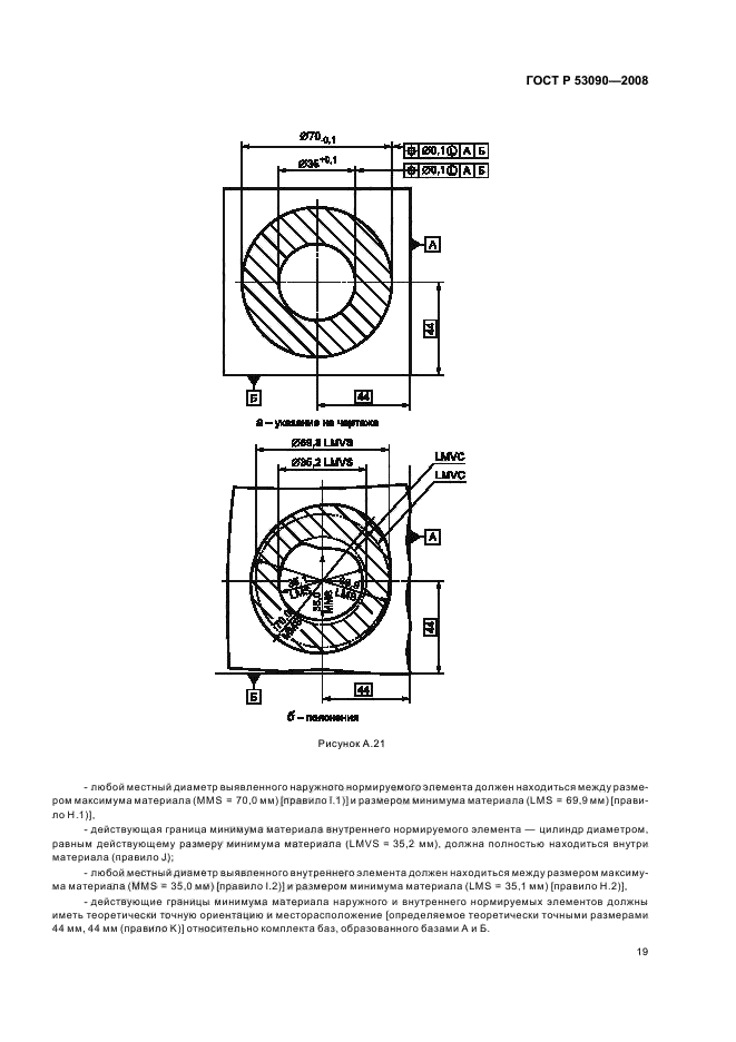   53090-2008