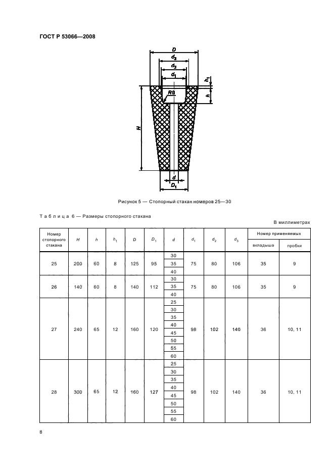   53066-2008