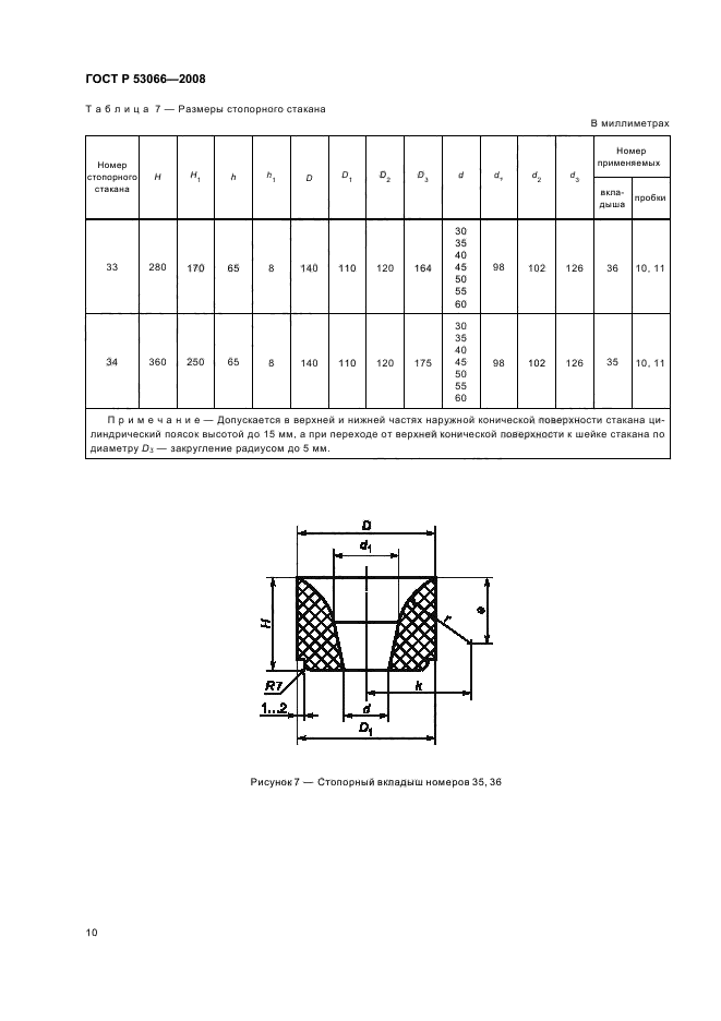   53066-2008