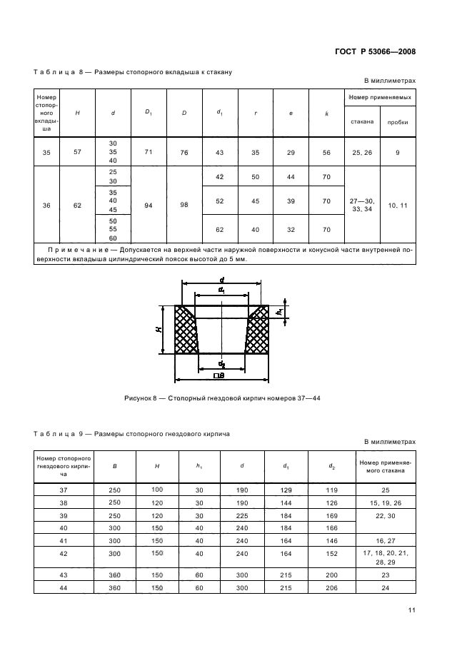   53066-2008